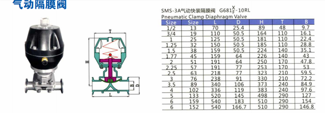 气动横膈膜1.png